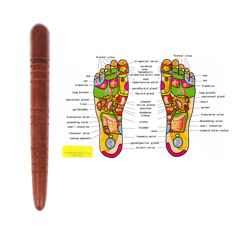 Kayu Spa kaki fisioterapi refl - Relax - Spa & Wellness ulasan dan harga
